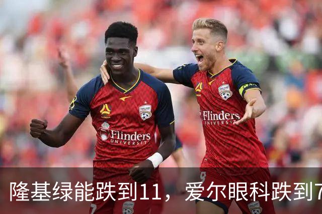 隆基绿能跌到11，爱尔眼科跌到7，万科A跌到3.6，永泰能源跌到1.4